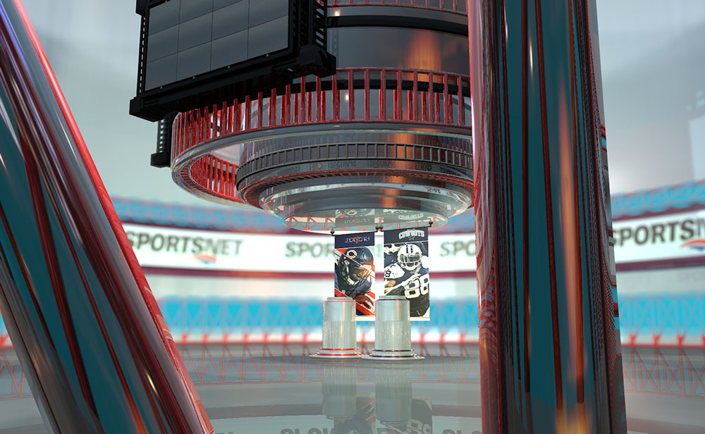 Overview of 3D environment